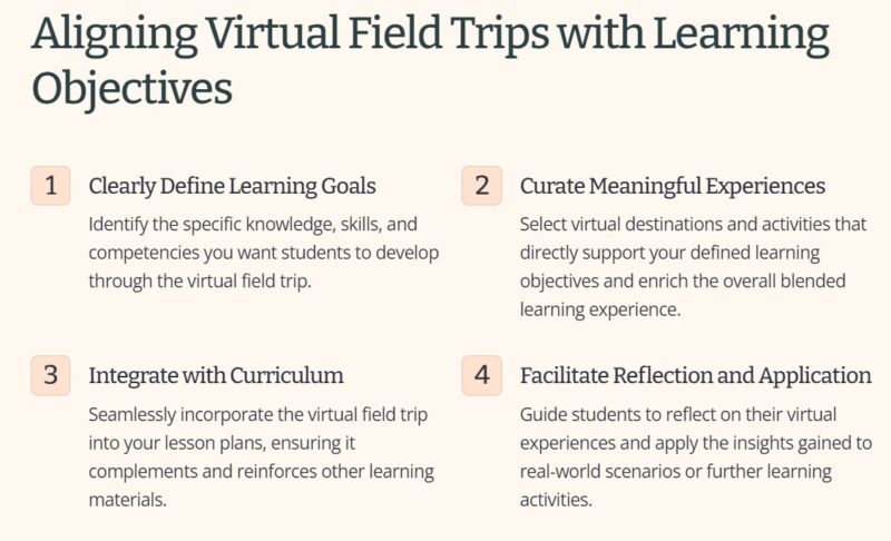 Aligning Virtual Filed Trips with Learning Objectives